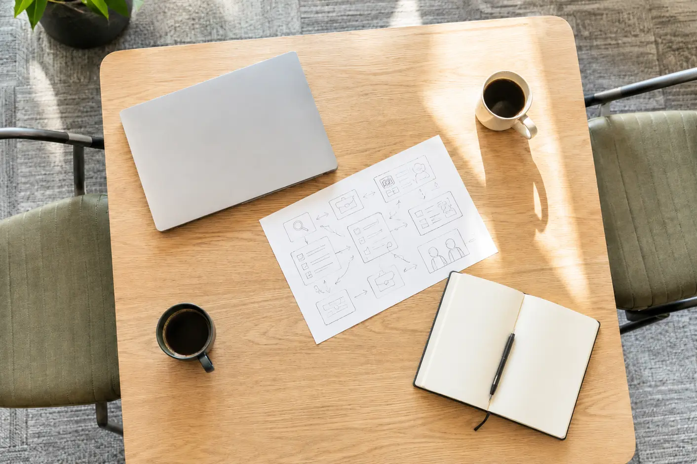 Overhead view of a meeting table with a closed laptop, a printed process diagram, coffee cups, and an open notebook with a pen